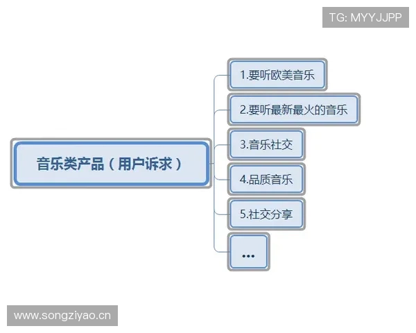 满冠官方入口：全新用户体验尽在掌握之中