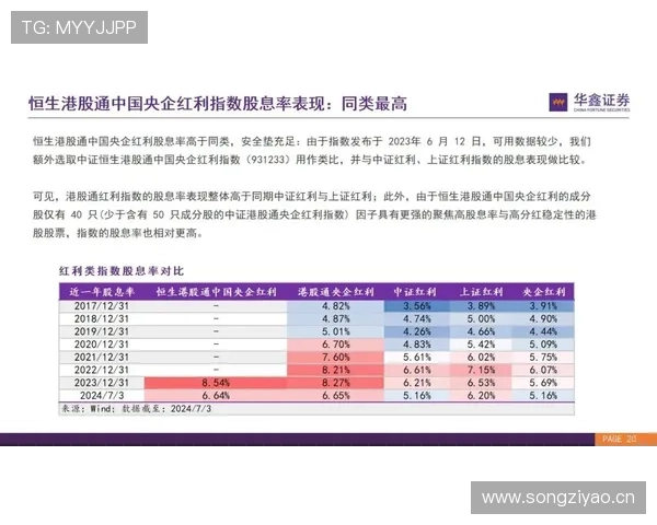 KY体育电游官网安全保障措施确保每位玩家的资金和个人信息安全