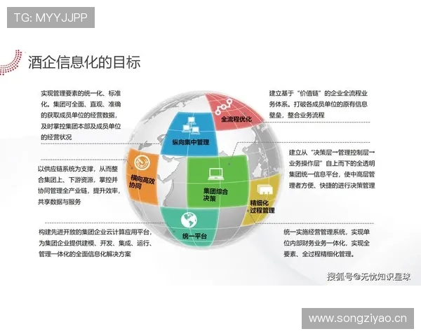 365买球靠谱如何确保投注的公平性，平台采用哪些先进的技术保障用户权益