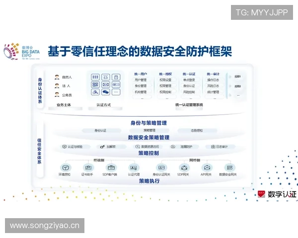 博鱼电竞下注平台全面解析助你轻松掌握电竞投注技巧与安全保障